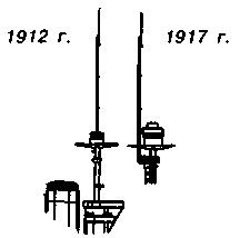 Линейные корабли типа “Орион”. 1908-1930 гг.