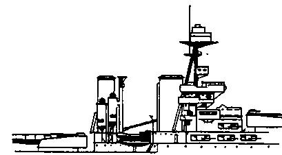 Линейные корабли типа “Орион”. 1908-1930 гг.