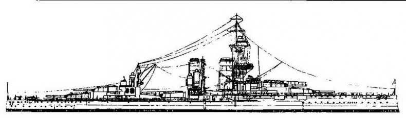 Линейные корабли типа “Орион”. 1908-1930 гг.