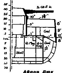 Линейные корабли типа “Орион”. 1908-1930 гг.