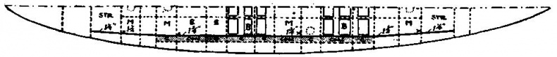 Линейные корабли типа “Орион”. 1908-1930 гг.