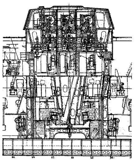 Линейные корабли типа “Севастополь” (1907-1914 гг.) Часть I проектирование и строительство