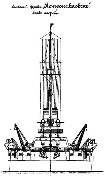 Линейные корабли типа “Севастополь” (1907-1914 гг.) Часть I проектирование и строительство