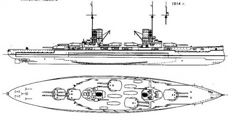 Линейные корабли типов “Кайзер” и “Кениг”. 1909-1918 гг.