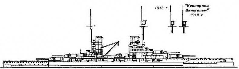 Линейные корабли типов “Кайзер” и “Кениг”. 1909-1918 гг.