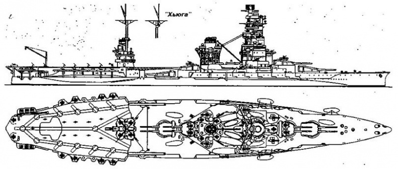 Линейные корабли Японии. 1909-1945 гг.