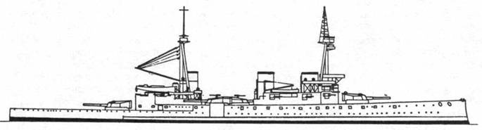 Линейные крейсера Англии. Часть I