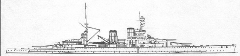 Линейные крейсера Англии. Часть III