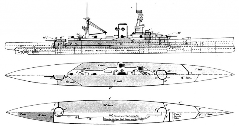 Линейные крейсера Англии. Часть IV. 1915-1945 гг.