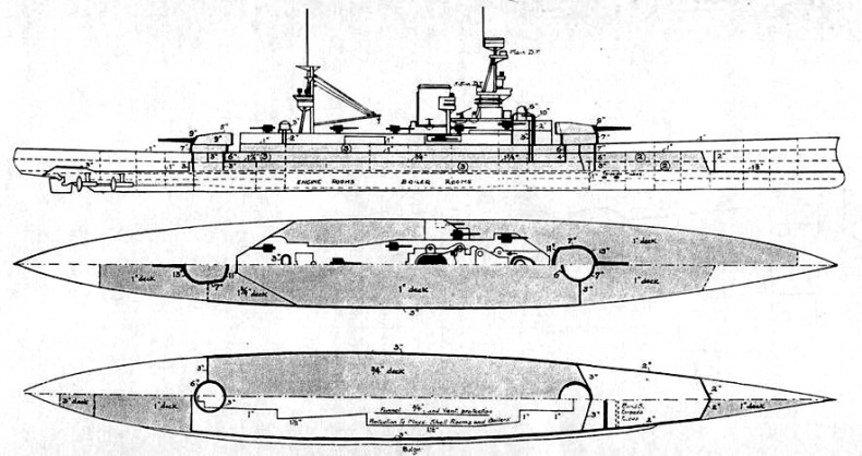 Линейные крейсера Англии. Часть IV. 1915-1945 гг.