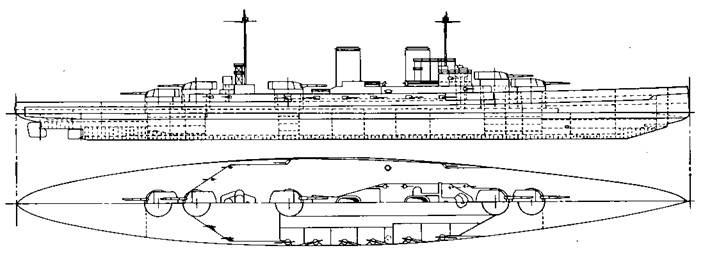 Линейные крейсера Германии