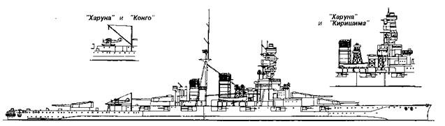 Линейные крейсера Японии. 1911-1945 гг.