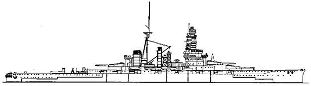 Линейные крейсера Японии. 1911-1945 гг.