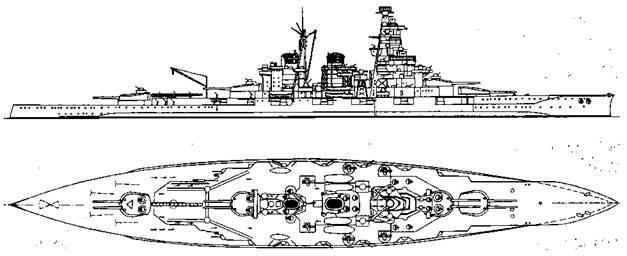 Линейные крейсера Японии. 1911-1945 гг.