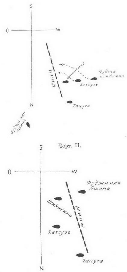 Минные заградители типа «Амур». 1895-1941 гг.