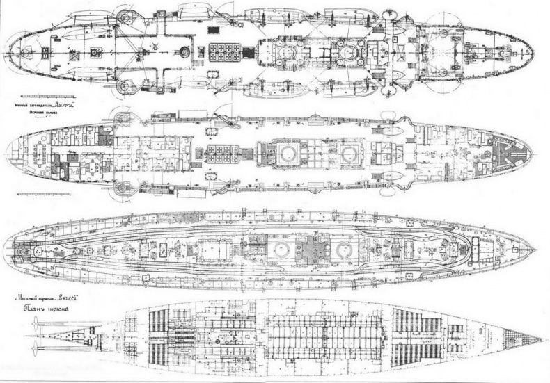 Минные заградители типа «Амур». 1895-1941 гг.