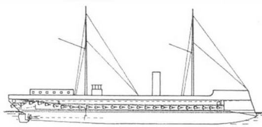 Минные заградители типа «Амур». 1895-1941 гг.