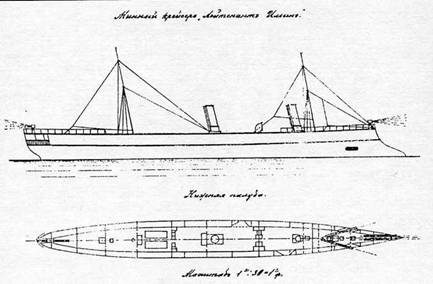 Минные крейсера России. 1886-1917 гг.