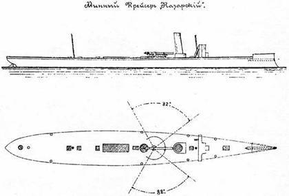 Минные крейсера России. 1886-1917 гг.