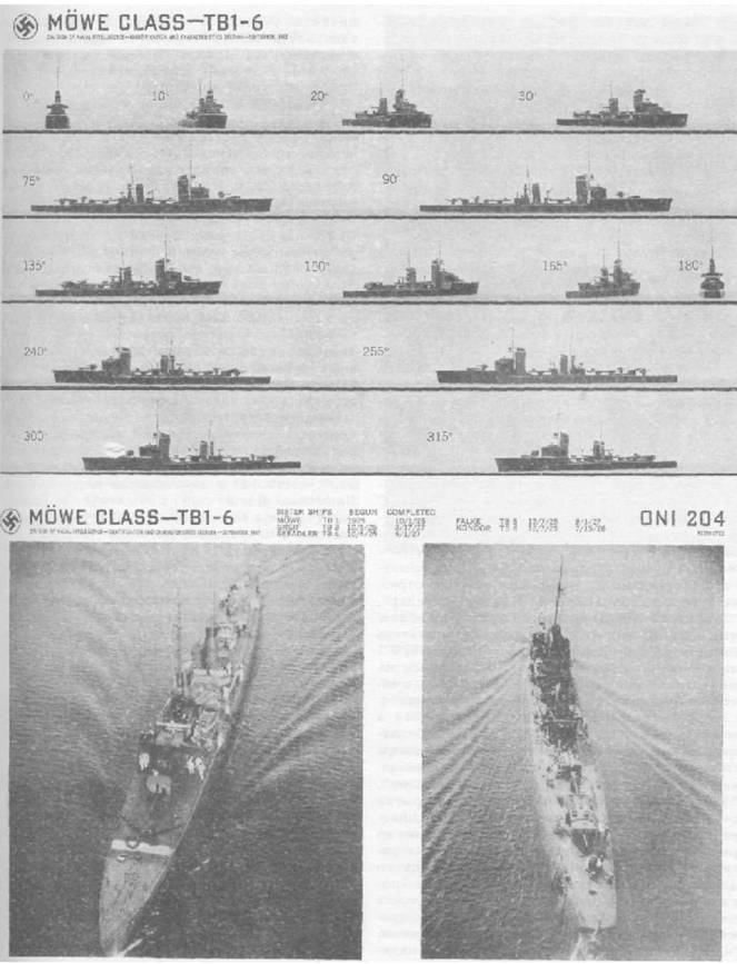 Миноносцы и эскортные корабли Германии. 1927-1945 гг.