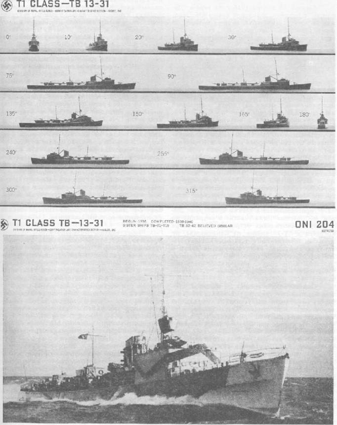 Миноносцы и эскортные корабли Германии. 1927-1945 гг.