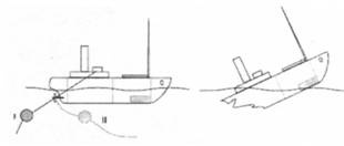 Морская минная война у Порт-Артура