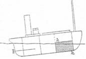 Морская минная война у Порт-Артура