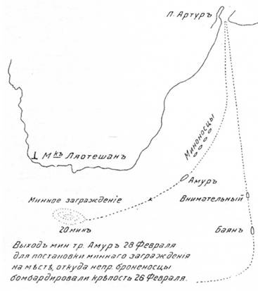 Морская минная война у Порт-Артура