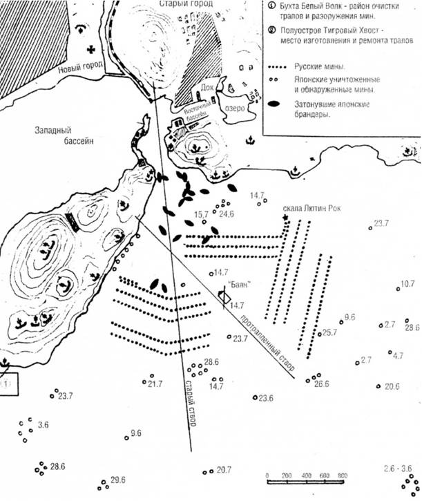 Морская минная война у Порт-Артура