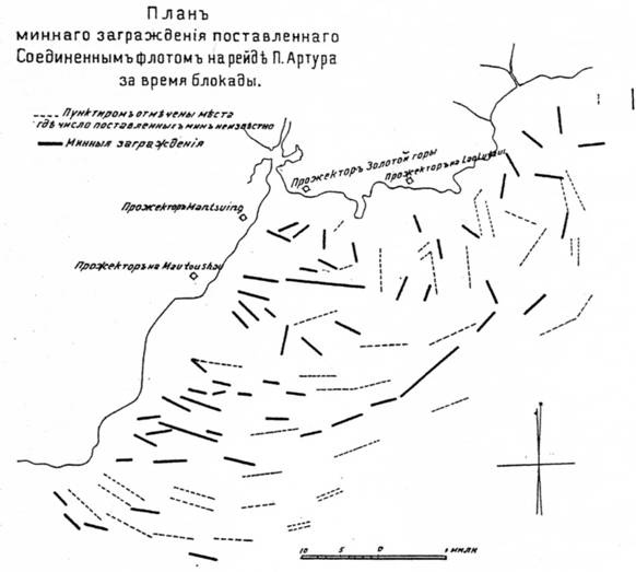 Морская минная война у Порт-Артура