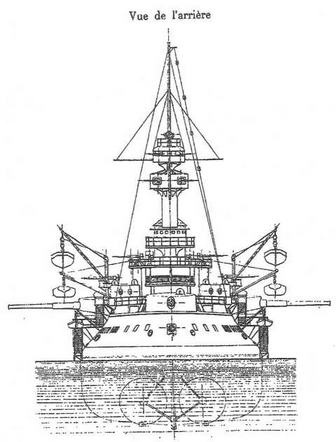 Образцовые броненосцы Франции. Часть I. “Жорегибери”. 1891-1934 гг.