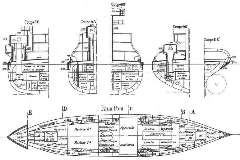 Образцовые броненосцы Франции. Часть II. “Карно” (1891-1922)