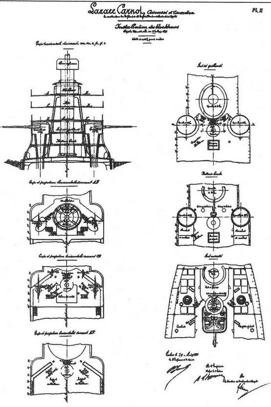 Образцовые броненосцы Франции. Часть II. “Карно” (1891-1922)