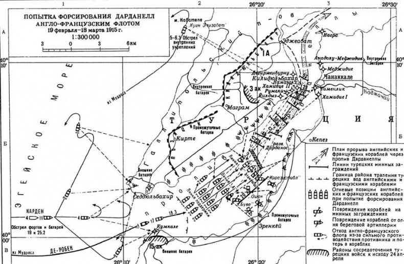 Английские подводные лодки типа “Е” в первой мировой войне. 1914-1918 гг.