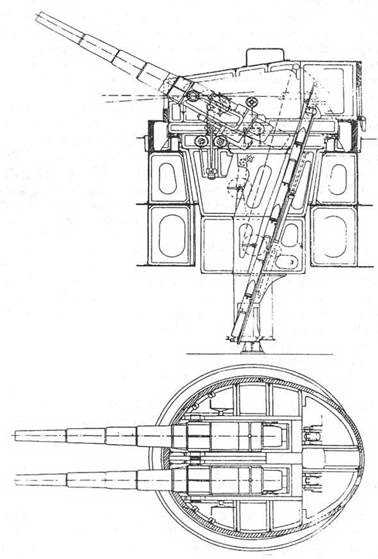 Броненосные крейсера “Шарнхорст”, “Гнейзенау” и “Блюхер” (1905-1914)