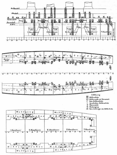 Броненосные крейсера “Шарнхорст”, “Гнейзенау” и “Блюхер” (1905-1914)