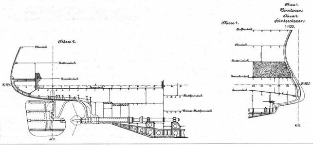 Броненосные крейсера “Шарнхорст”, “Гнейзенау” и “Блюхер” (1905-1914)