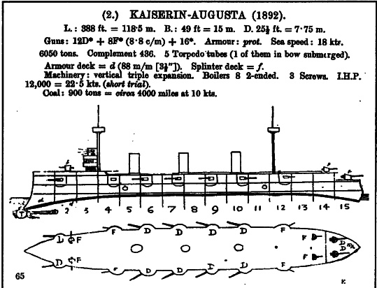 Броненосные крейсера Германии. Часть I