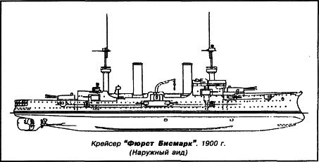 Броненосные крейсера Германии. Часть I