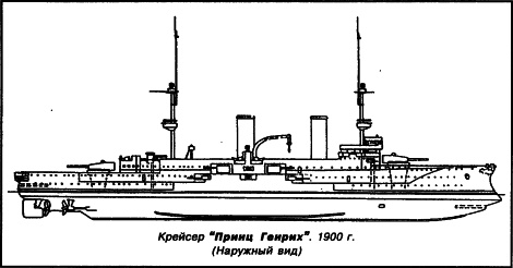 Броненосные крейсера Германии. Часть I