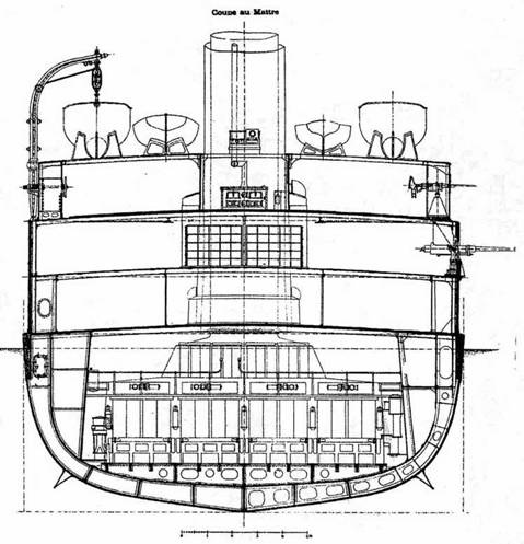 Броненосные крейсера типа “Адмирал Макаров”. 1906-1925 гг.