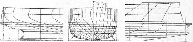 Броненосные крейсера типа “Адмирал Макаров”. 1906-1925 гг.