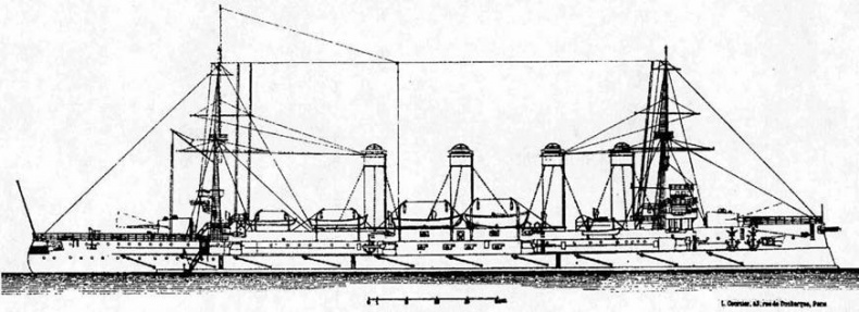 Броненосные крейсера типа “Адмирал Макаров”. 1906-1925 гг.