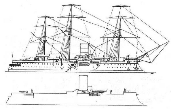 Броненосцы типа “Редутабль&quot; (1871-1921)