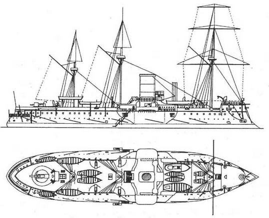 Броненосцы типа “Редутабль&quot; (1871-1921)