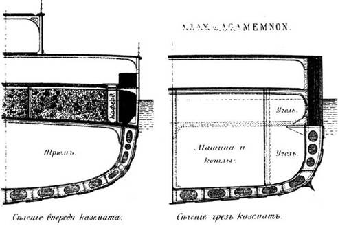 Броненосцы типа «Инфлексибл» (1874-1908)