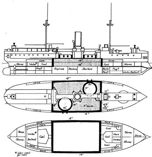 Броненосцы типа «Инфлексибл» (1874-1908)