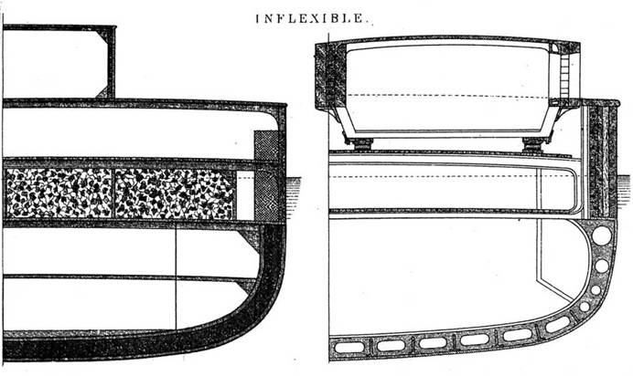 Броненосцы типа «Инфлексибл» (1874-1908)