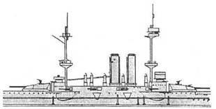 Броненосцы типа «Канопус», 1896–1922 гг.