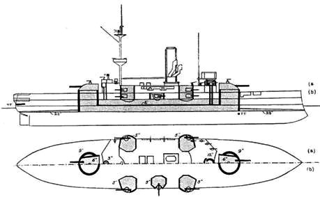 Броненосцы типов “Центурион”, “Ринаун” и “Трайомф”. 1890-1920 гг.